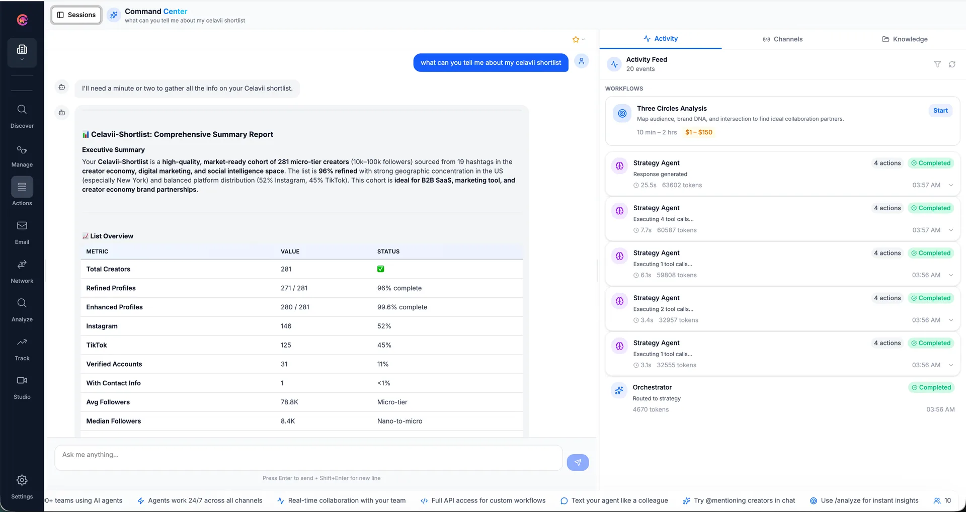 AI Analytics & Fake Detection